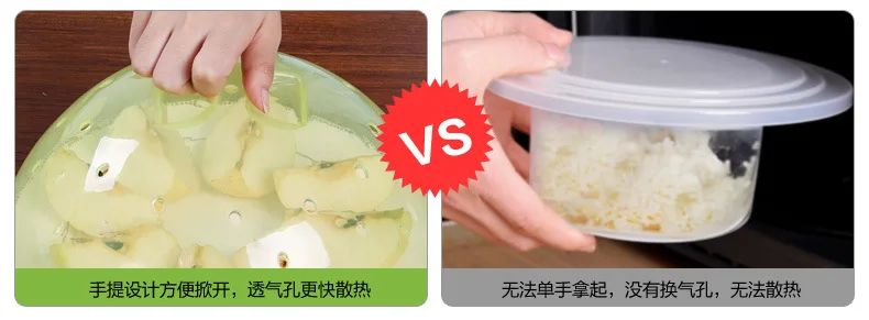 HAIXIN Пластиковая крышка для микроволновой печи Прозрачная крышка для посуды Крышка для овощей Крышка для миски круг Li