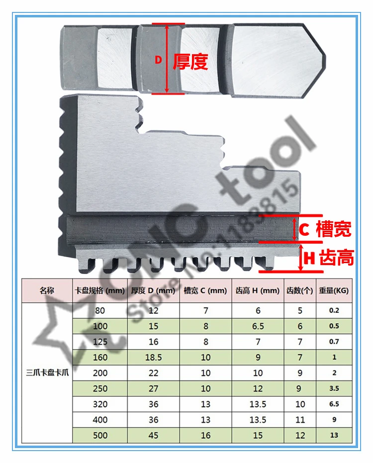 f6dd39641932fd9e94e215049569d882_TB24AZqecjI8KJjSsppXXXbyVXa_!!2625354357_副本