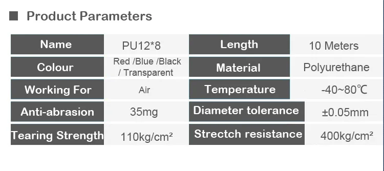 Труба ПУ 12*8 мм для воздуха и воды 10 м/лот пневматический шланг luchtslang воздушный шланг с внутренним диаметром 8 мм OD 12 мм шланг для компрессора