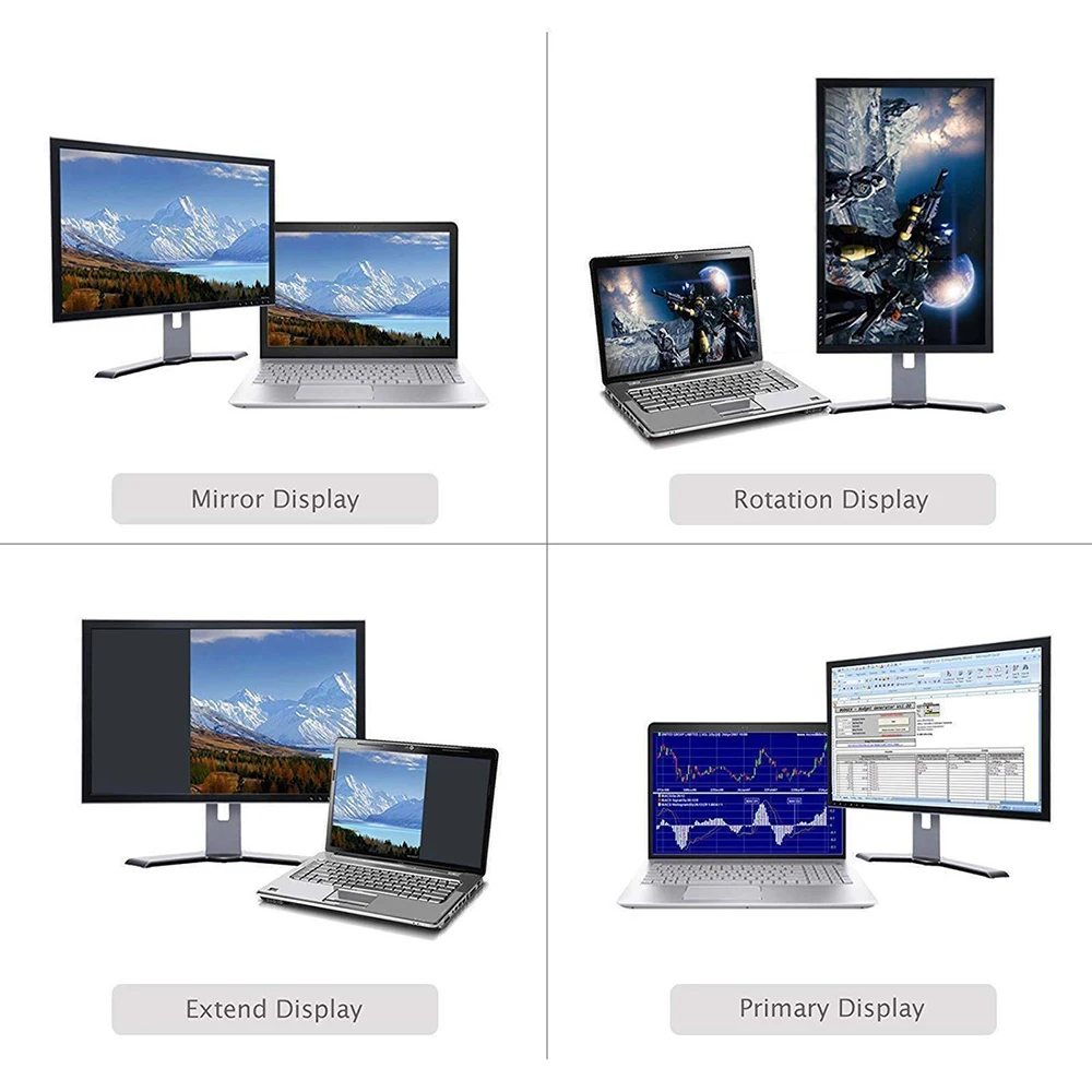 USB 3,0 к HDMI HD 1080P видео кабель адаптер конвертер для HDTV PC Привод бесплатно Usb3.0 к Hdmi HD кабель-адаптер/конвертер