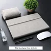 Tablet Accessories