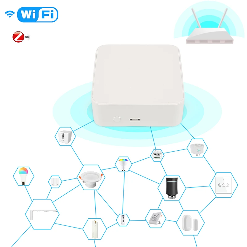 Zigbee gateway hub. Zigbee gateway hub
