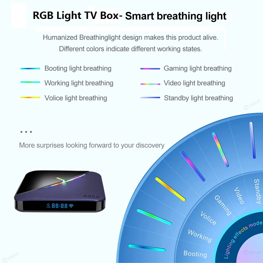  A95x F3 RGB Light Android TV Box Android 9.0 Amlogic S905X3 Smart TV Box USB3.0 H.265 8K 60fps Netf - 4000245637728