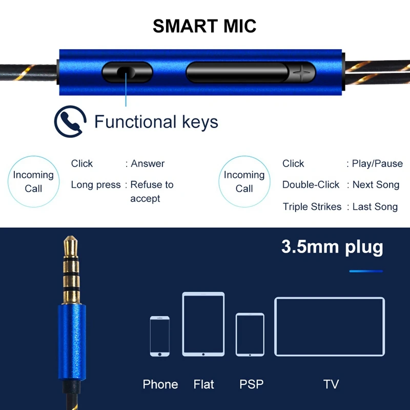 KISSCASE блютуз наушники for xiaomi наушники HiFi стерео наушники-вкладыши наушники проводные Управление басов наушники для iPhone 7 для Xiaomi 3,5 мм Тип c наушники наушники проводные