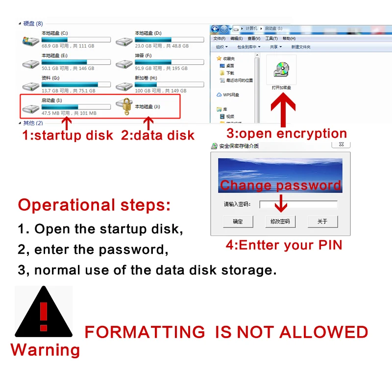 Шифрование Портативный SSD 1 ТБ SSD жесткий диск добавить пароль внешний твердотельный накопитель USB 3,0 128 ГБ 256 ГБ usb флэш-диск внешний твердотельный накопитель