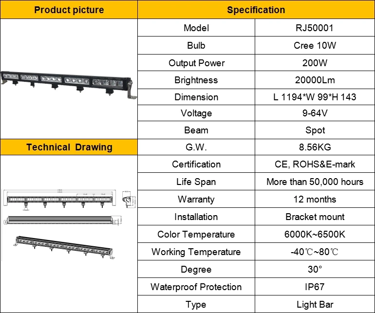 RJ50001 Light Bar