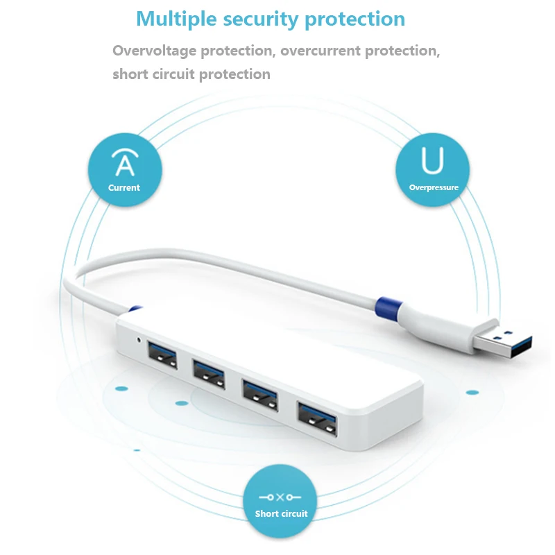 LHMZNIY 4 Порты usb-хаб USB3.0 разветвитель ноутбук расширения док-станция для ультра-тонкий 4 в 1 взаимный обмен данными между компьютером и периферийными устройствами диспенсер для док-станции