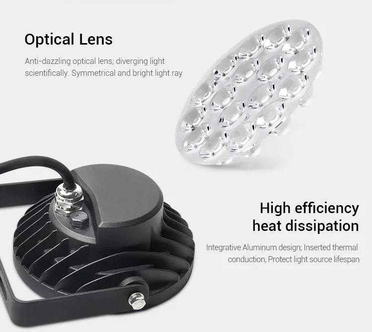 Miboxer 9 Вт RGB+ CCT умный светодиодный садовый светильник DC24V FUTC01 IP65 Водонепроницаемый светодиодный светильник наружная лампа Сад Освещение