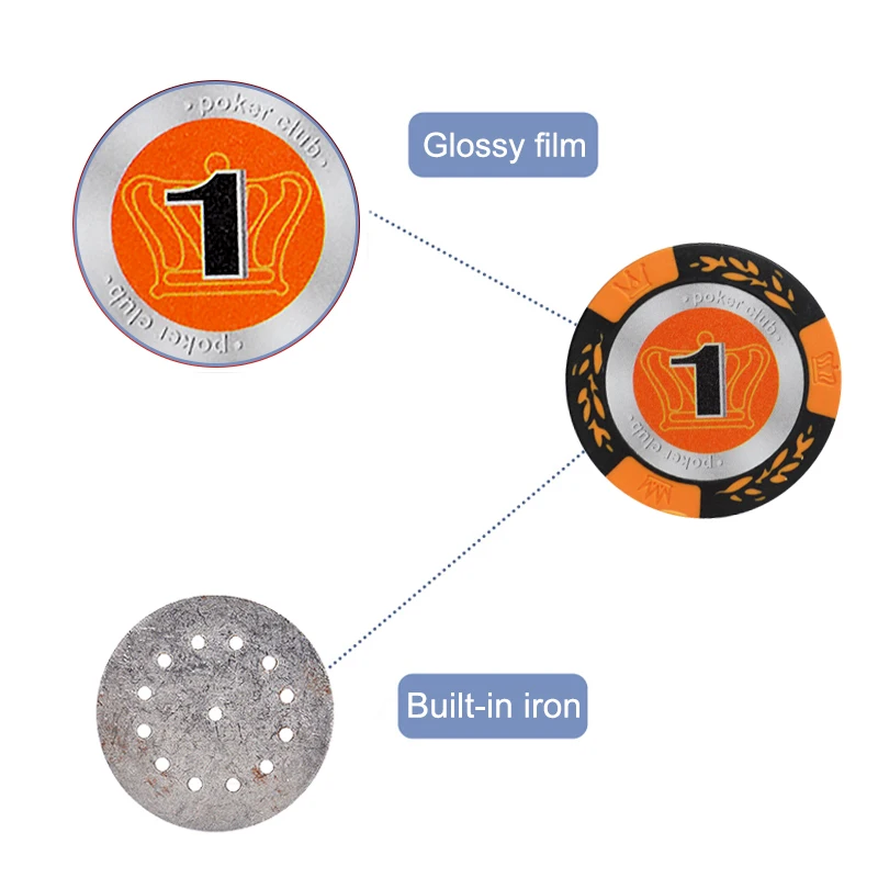 Глиняные фишки для покера набор с наклейкой казино корона пшеничный клуб