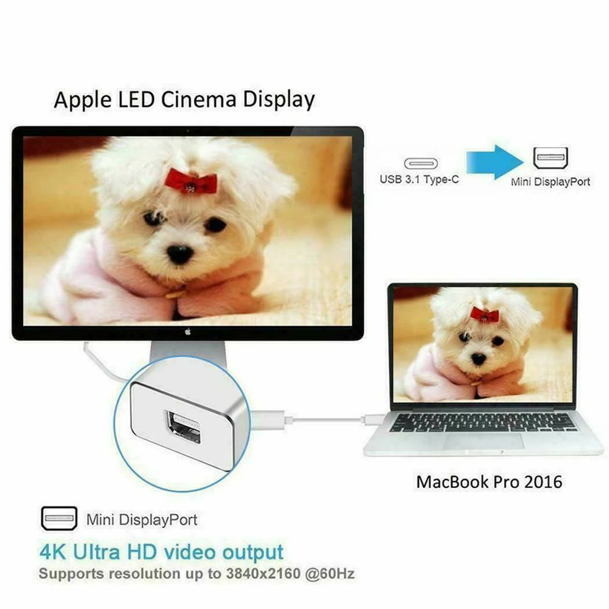 SOONHUA портативный USB3.1 type-C к Мини адаптер для дисплея Женский HD USB-C к Мини DP конвертер