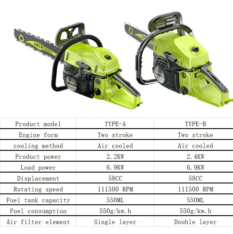 58cc 2200W 550ML Многофункциональная портативная двухтактная бензиновая цепная пила с воздушным охлаждением, лесозаготовительная пила, деревянная резка, ручной запуск