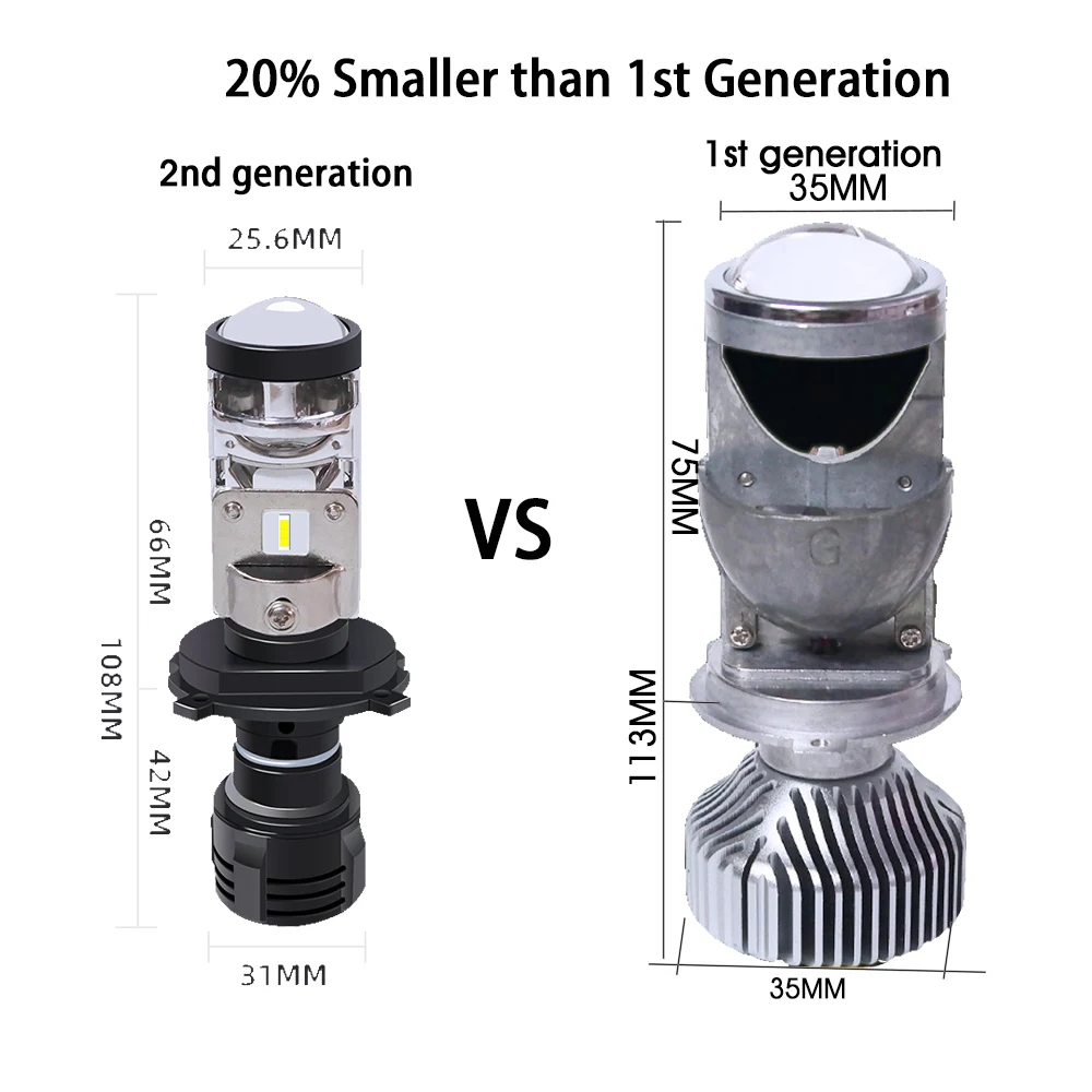 Sanvi 2 шт. 2nd Generaton H4/h7 Мини светодиодный объектив проектора 3000 K/5500 K авто светодиодный налобный фонарь H4/h7 Сменные лампы фар
