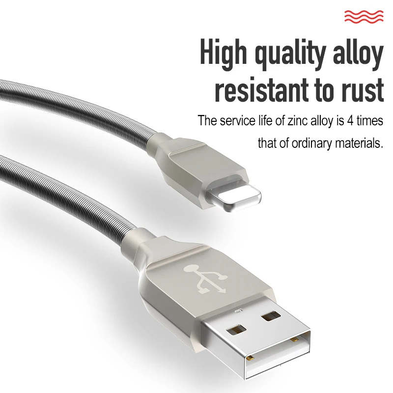 3.1A металлический Плетеный USB кабель для быстрой зарядки iphone XR XS X 5 6 6S 7 8 Plus планшет