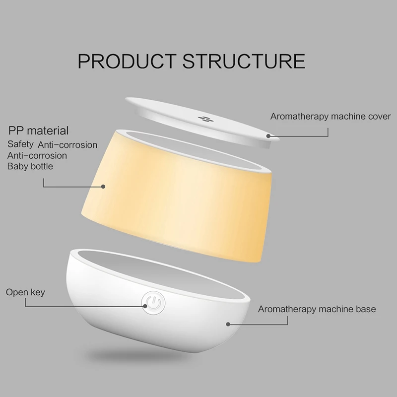 Usb Mini Table Air Humidifier Essential Oil Diffuser Ultrasonic Aromatherapy Slient with Led Non Cotton Stick Filter