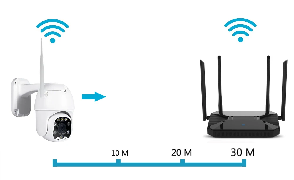 1080p wifi наружная камера наблюдения с датчиком PTZ IP купольная скоростная камера CCTV безопасности wifi 2MP камера IR домашняя съемка Цвет ночного