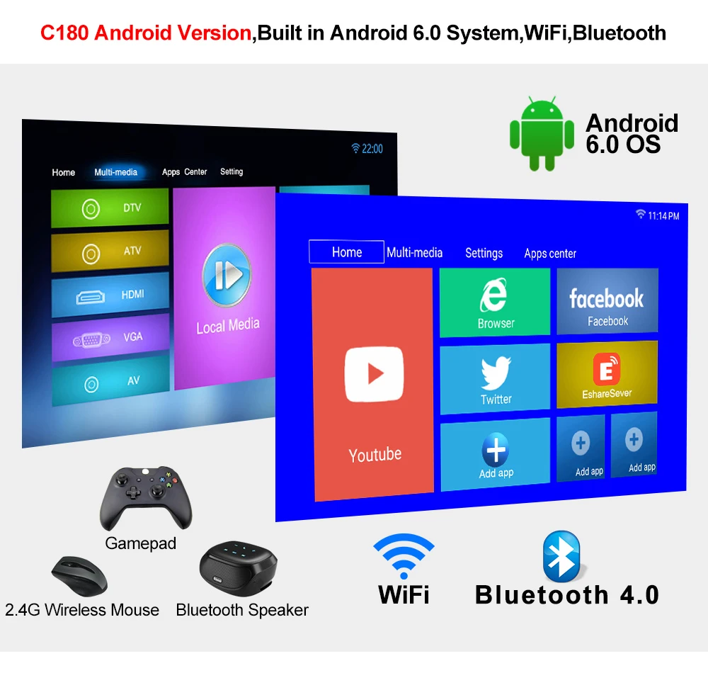 CAIWEI Smart WiFi Bluetooth Android портативный маленький мини-проектор с поддержкой HD видео домашний кинотеатр Heimkino HDMI VGA проектор