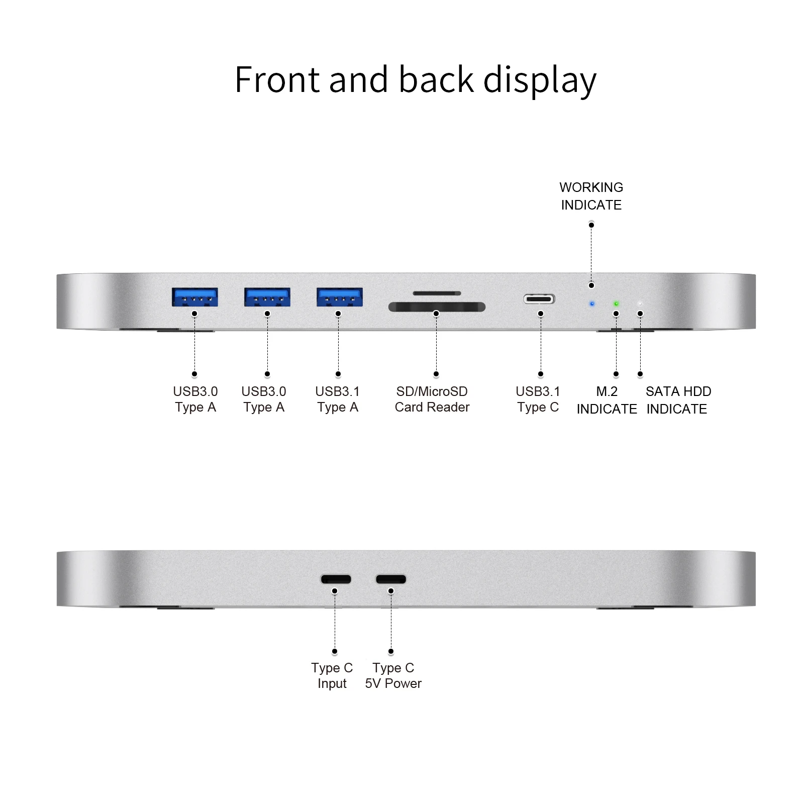 Colorii USB C Hub for Mac mini M1/M2 with HDD Enclosure 2.5 SATA NVME M.2 SSD HDD Case to USB C Gen 2 SD/TF docking station