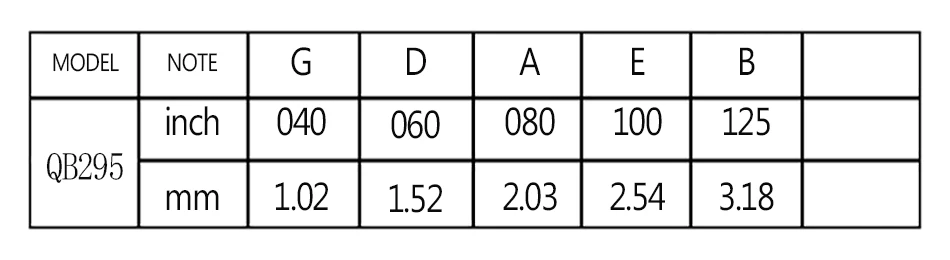QB295
