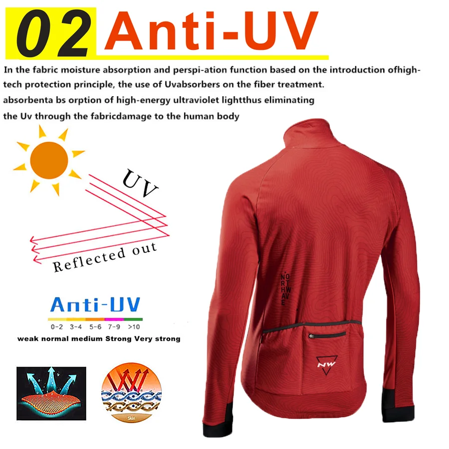 Pro NW Мужская одежда для велоспорта с длинным рукавом Ropa Ciclismo Invierno Hombre зимний теплый флисовый комплект для велоспорта из джерси и штанов