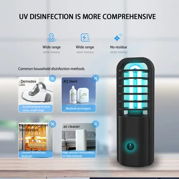 

portable 220V 5W UV Germicidal Lamp UVC Ultraviolet Corn Bulb Disinfection Sterilizer Ozone Led Lights Home Clean Air Kill Mites
