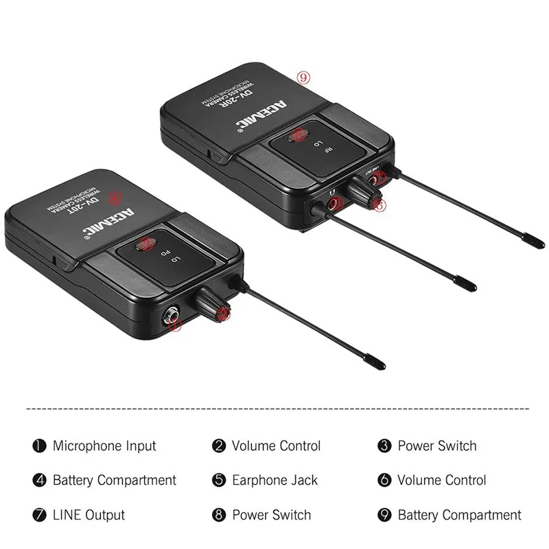 ACEMIC DV-20 UHF Wireless Microphone with