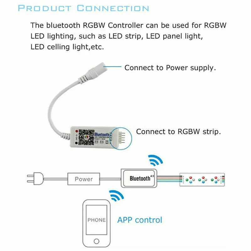 Bluetooth/Wifi светодиодный контроллер+ ИК пульт дистанционного управления для 5050/3528 RGB/RGBW светодиодный светильник