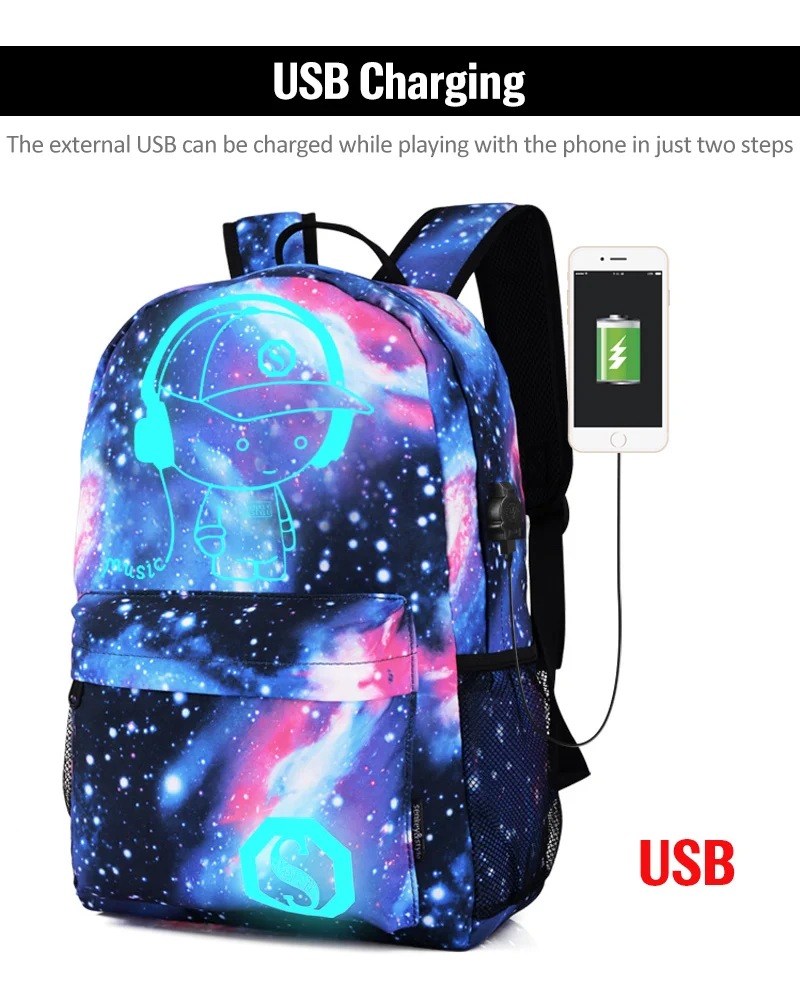 senkey & style backpack instructions