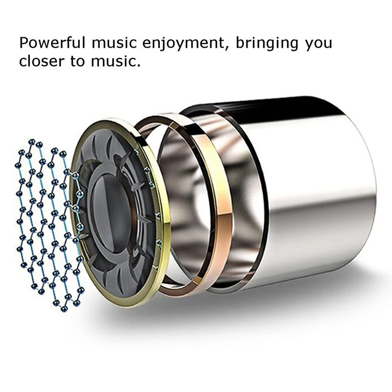 LEORY S2 TWS беспроводные Bluetooth наушники мини Hi-Fi стерео наушники-вкладыши Спортивная Музыкальная гарнитура с портативной зарядной коробкой
