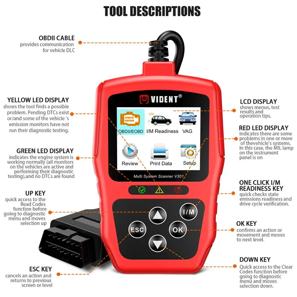 Диагностический сканер Vident V301 диагностический инструмент OBD2 для Audi Skoda Seat OOBD