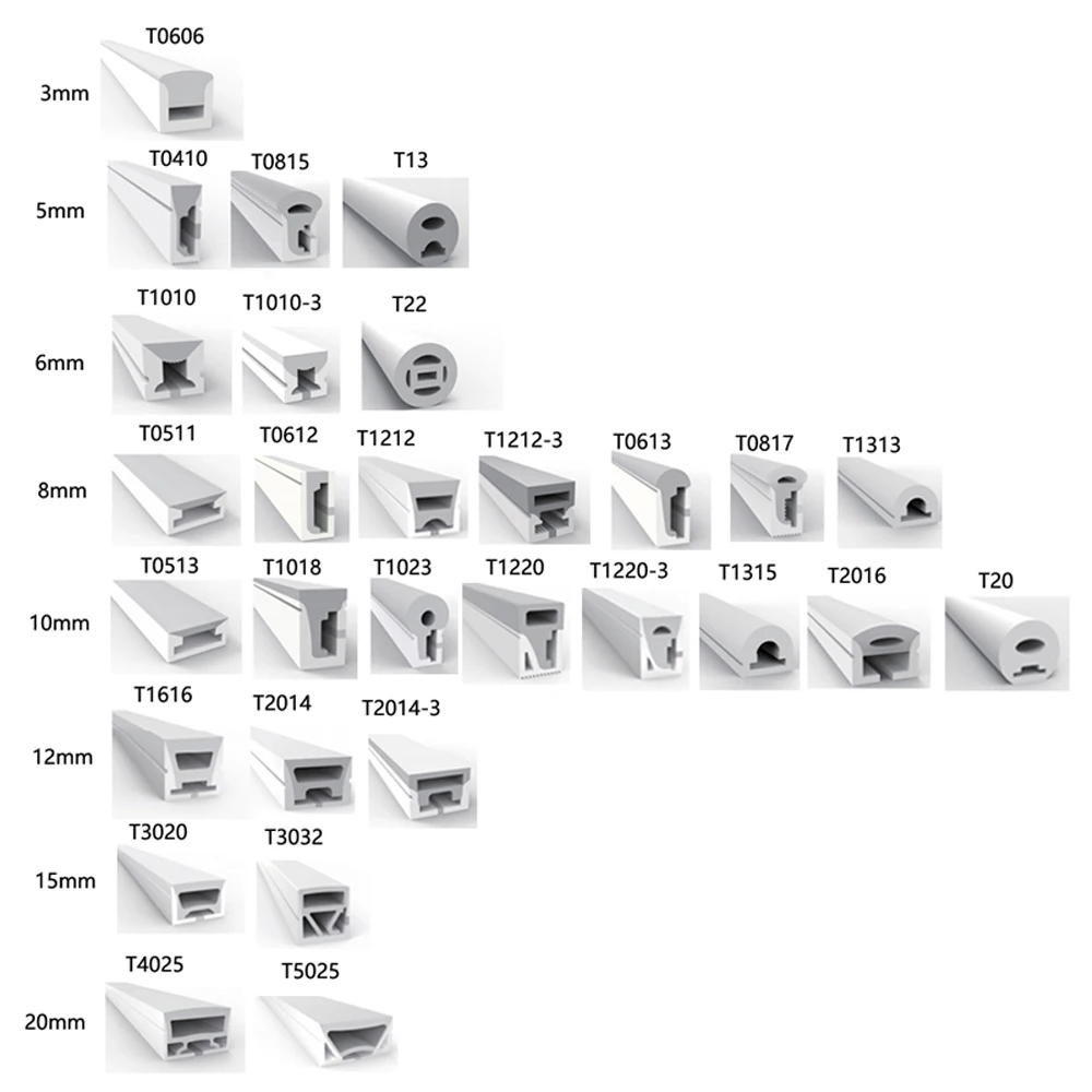 WS2811 WS2812B SK6812 светодиодный неоновый трос IP67 Водонепроницаемый Силикагель гибкий