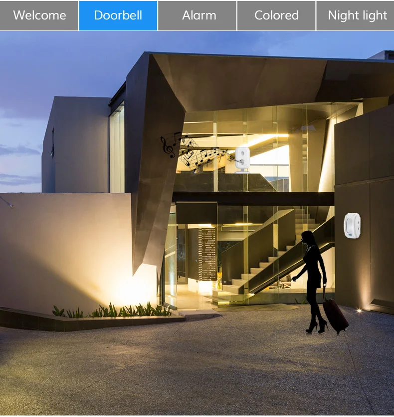 High Quality Renovação da Casa