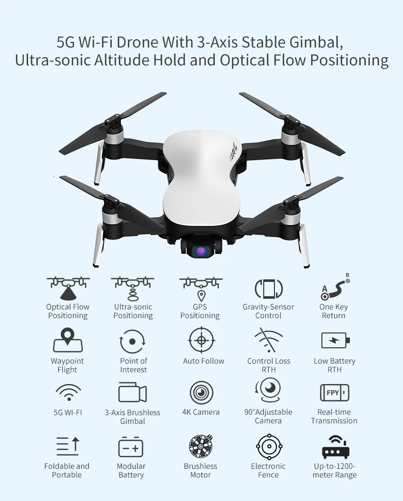 Радиоуправляемый Дрон JJRC X12 Дроны с 5G WiFi 4K HD камерой gps оптический поток бесщеточный 25 минут время полета Квадрокоптер с камерой 1080P Дрон