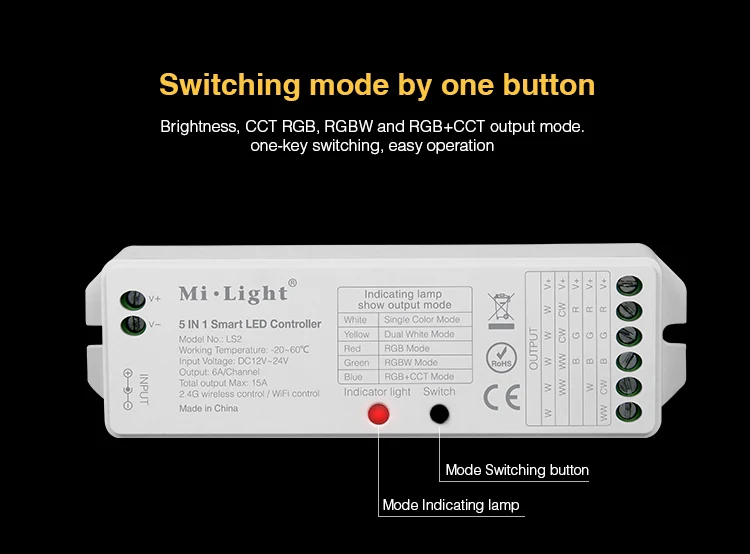 MiLight 2,4G беспроводной 8 Zone FUT089 пульт дистанционного управления; B8 настенная сенсорная панель; LS2 5IN 1 Умный светодиодный контроллер для RGBW RGB+ CCT Светодиодная лента