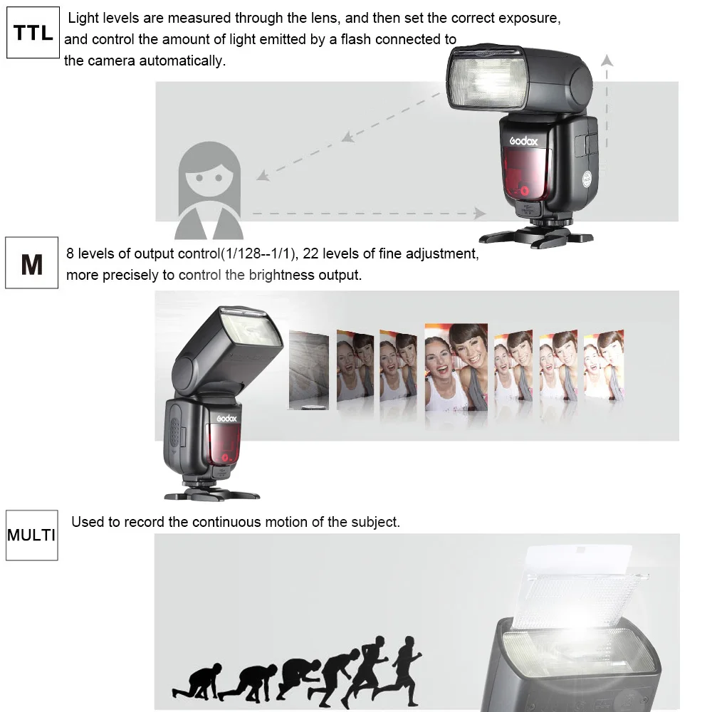 Godox TT685S камера Speedlite JP разъем ttl 2,4G Беспроводная передача HSS 1/8000S для sony A77II A7RII A7R A58 A99 ILCE6000L ILDC
