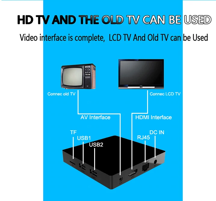 2 Гб 16 Гб ANMAX filipino tv box android 7,1 С месяц подписки открыть 40 pinoy tv