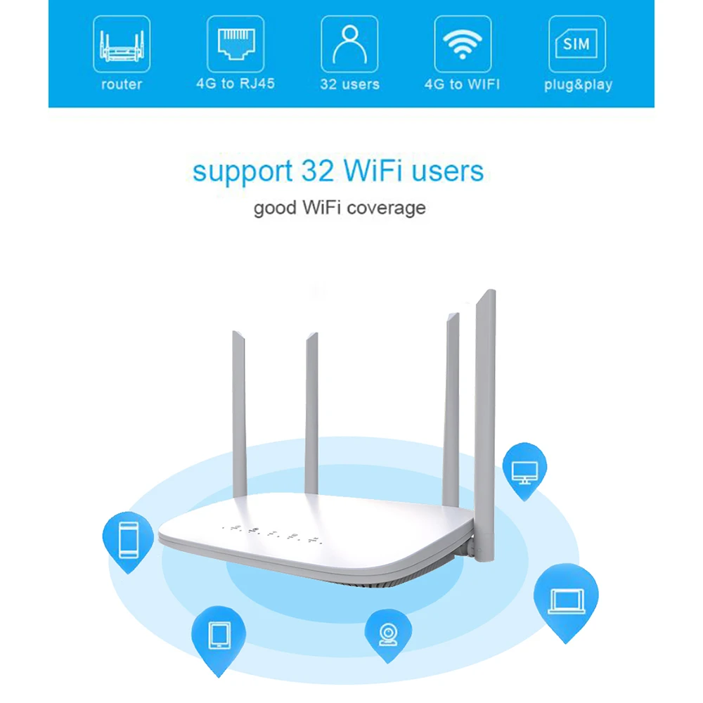 Router Wifi TIANJIE 4G CPE LTE con Sim 300Mbps Hotspot Mobile Mini Modem Wireless a banda larga 3G Gateway Wi-Fi