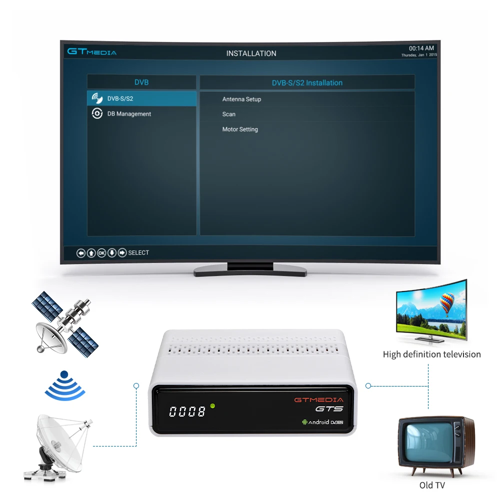 GTmedia GTS Android 6 0 4 K ТВ бокс комбо DVB S2 спутниковый приемник декодер 2 Гб ОЗУ 8 ПЗУ Amlogic