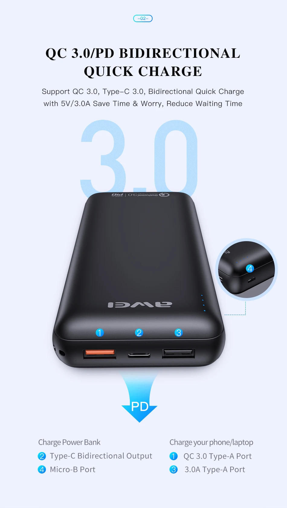 P96K详情页--英文_03