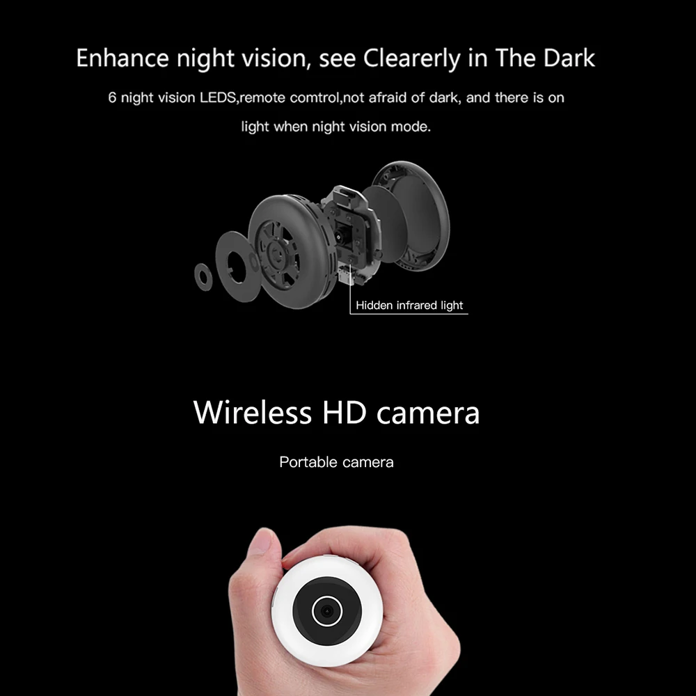 WiFi мини-камера, пригодная для носки Full HD 1080 P, инфракрасная ночная версия, камера безопасности с широкоугольным объективом с высоким разрешением 120 °