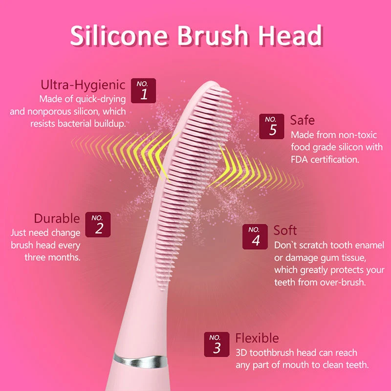 Sonic Silicone Electric Toothbrush Oral Care Teeth Whitening Waterproof Deep Cleaning USB Rechargeable Toothbrush Sonic Silicone Electric Toothbrush Oral Care Teeth Whitening Waterproof Deep Cleaning USB Rechargeable Toothbrush