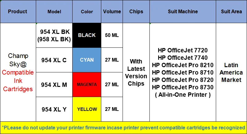 Совместимый чернильный картридж для hp 954 hp 958 XL, для hp OfficeJet Pro 8210/8710/8720/8730/7720/7740 принтер