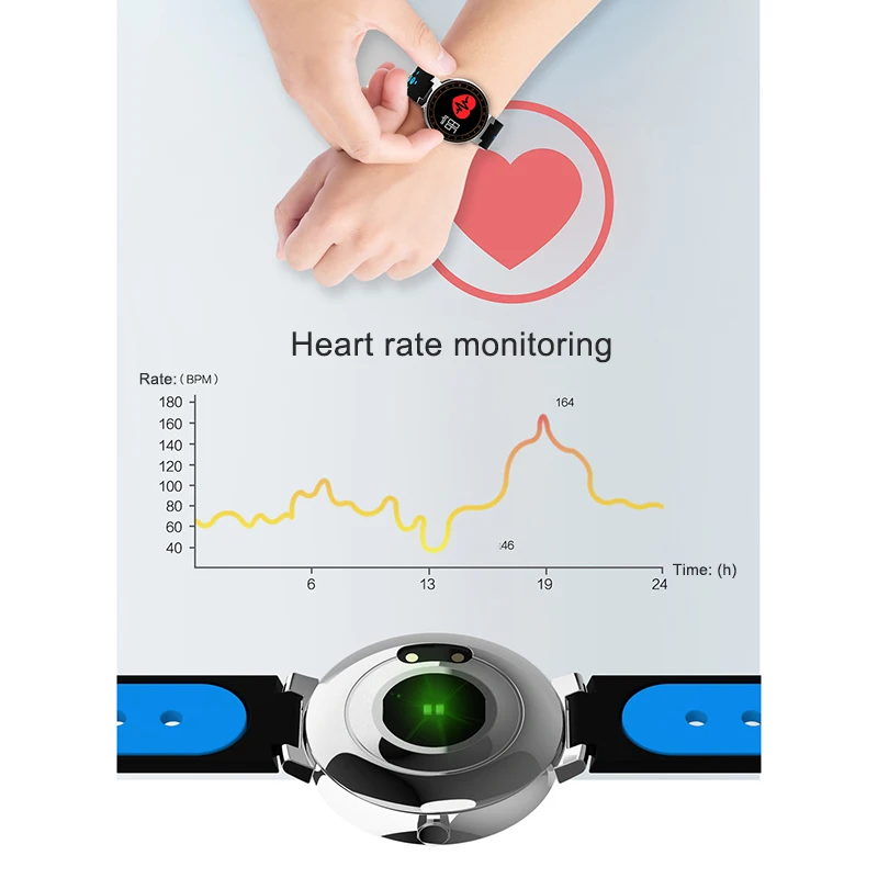 0.95In TFT Bluetooth Smart Watch Blood Pressure Heart Rate Monitor Sport Watch HSJ-19 0.95In TFT Bluetooth Smart Watch Blood Pressure Heart Rate Monitor Sport Watch HSJ-19