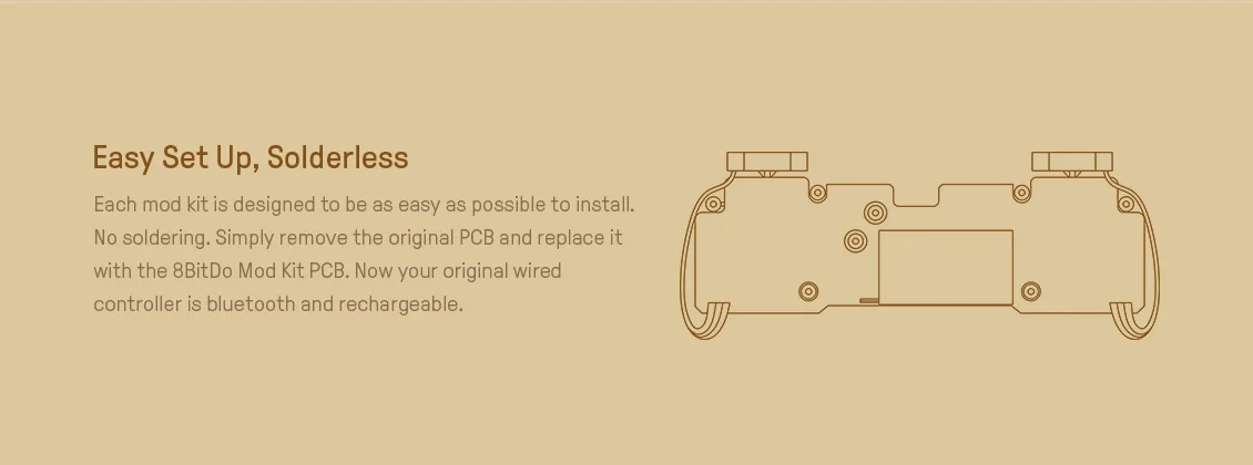 8BitDo Mod Kit for Original PlayStation Bluetooth Gamepad for Classic Controller for Windows Android macOS Switch