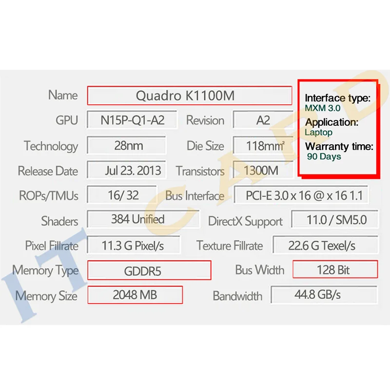 Quadro K1100M K1100 2GB  ׷ ī N15P-Q1-A2 iMac A1311 A1312 2009 2010 2011 