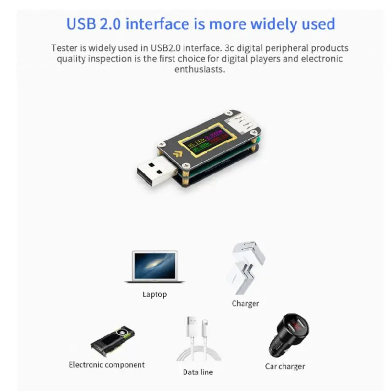 FNB28 USB Тестер измеритель напряжения тока QC2.0/QC3.0/FCP/SCP/AFC измеритель напряжения быстрой зарядки