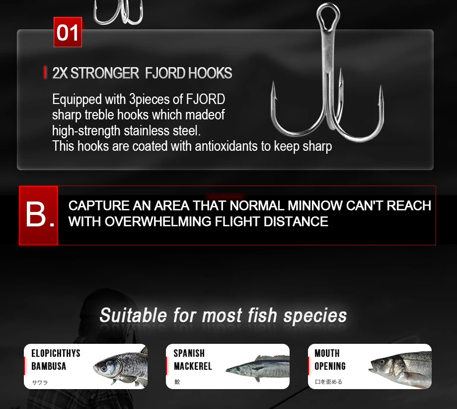 Качество 5 шт. 110 мм 37 г Minnow лазер жесткий Профессиональный морской воды SwimBait искусственные приманки оборудованные крючки Тонущая Рыбалка