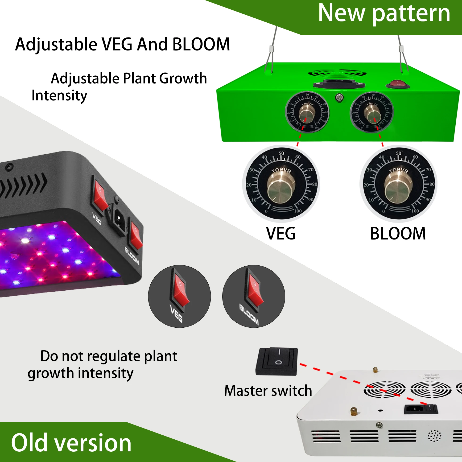 Полный спектр светодиодный grow light1100W, подходит для комнатных растений цветы и рассады гидропоники парниковых подходит лампы для растений
