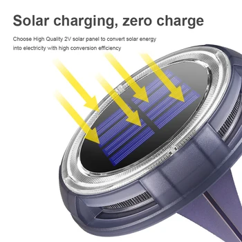 

Waterproof IP65 Solar Outdoor Lamp Colorful Lawn Light Garden 8 LED Stair Lighting Wall Lamp Stainless Steel Buried Floor Light