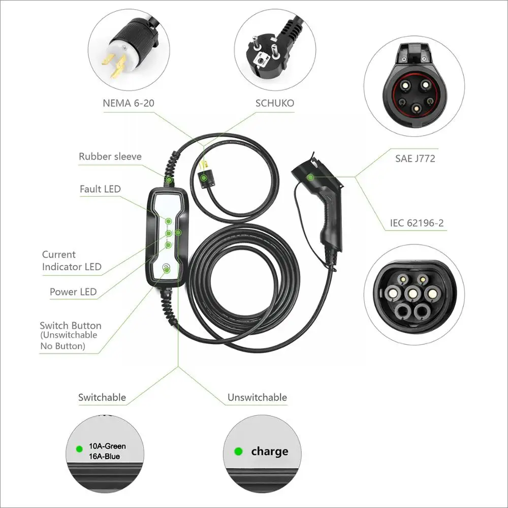 EMOVETECH EV充電器 100V-120V level 1 電気自動車充電器 PHEV