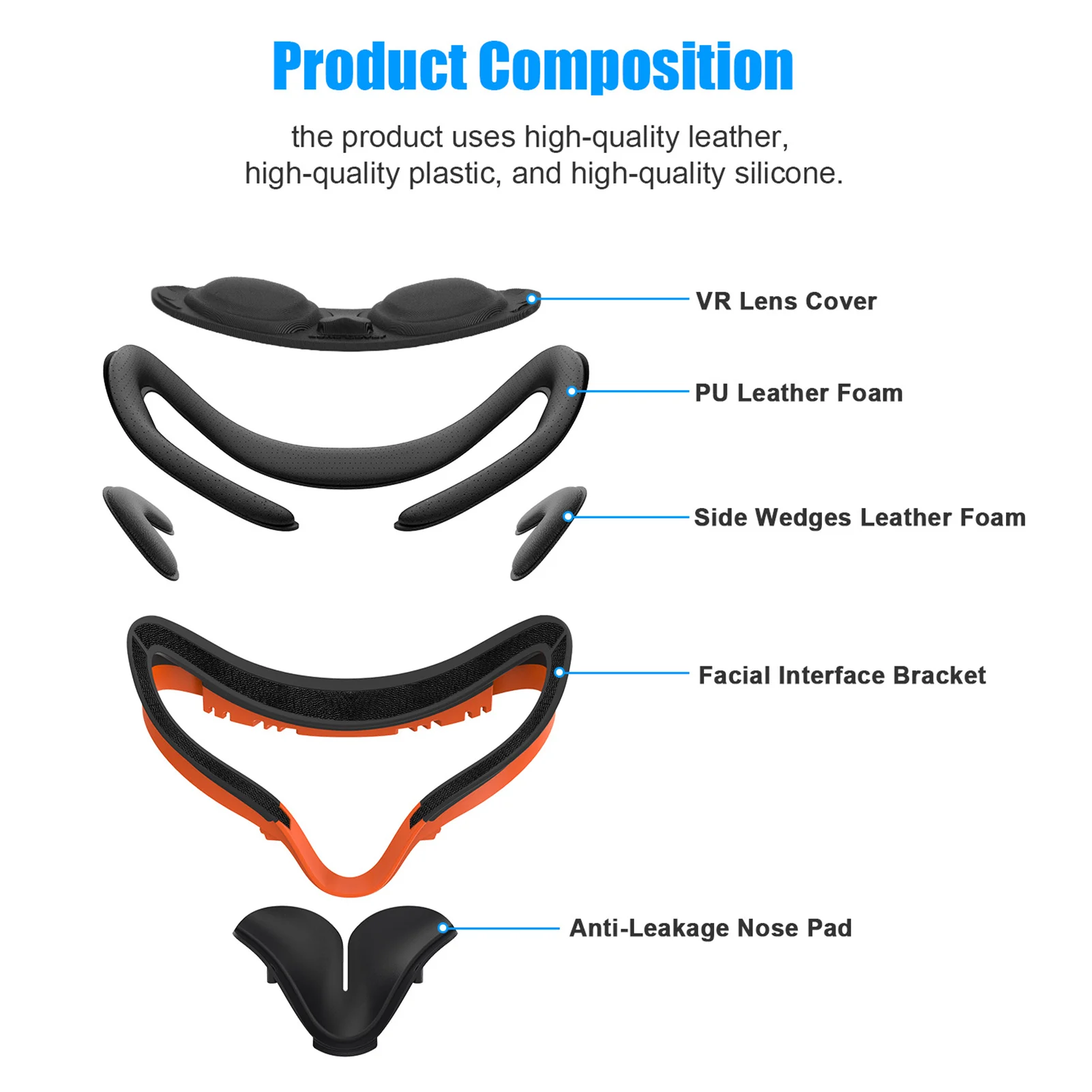 For Oculus Quest 2 7 In 1 Set VR Facial Interface Bracket & PU Leather Foam Face Cover Pad Replacement Comfort Accessories	For Oculus Quest 2 7 In 1 Set VR Facial Interface Bracket & PU Leather Foam Face Cover Pad Replacement Comfort Accessories